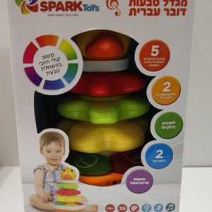 מגדל טבעות דובר עברית